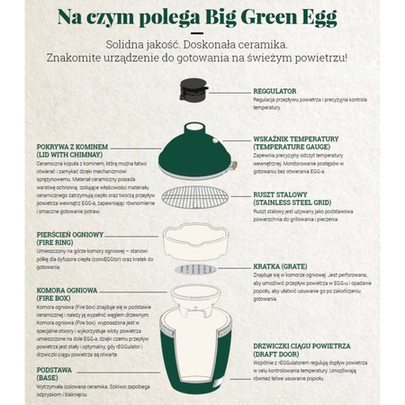 Grill ceramiczny Big Green Egg MiniMax 