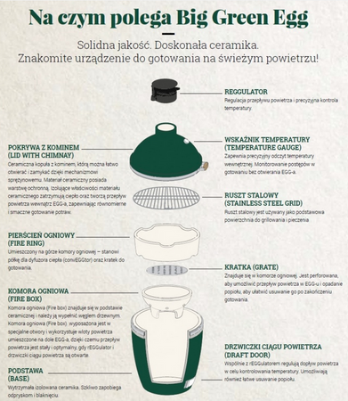 Grill ceramiczny Big Green Egg Large