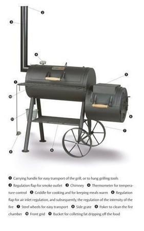 Grillo wędzarnia Party Wagon 20" Smoky Fun