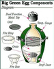 Grill ceramiczny Big Green Egg Small